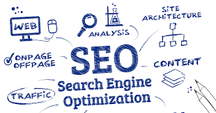 About SEO services